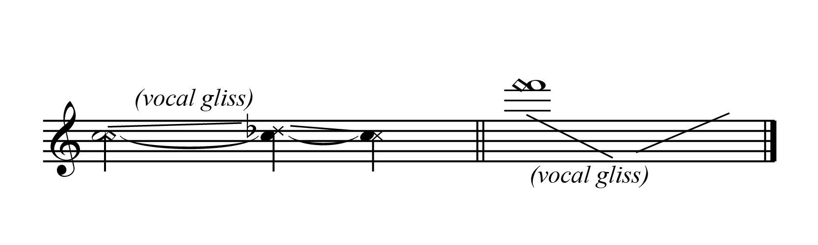 Notation of vocal glissandi